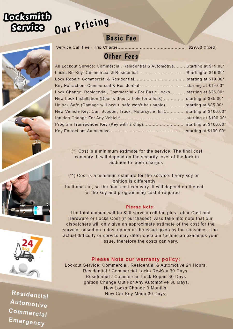 Expert Locksmith Shop Diamond Bar, CA 909-342-2156